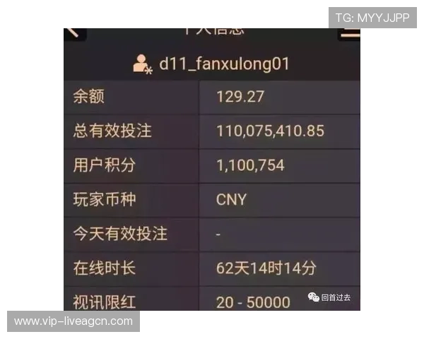 专业分析ag百家乐网址选择技巧,助你轻松找到最值得信赖的线上百家乐平台 专业分析ag百家乐网址选择技巧,助你轻松找到最值得信赖的线上百家乐平台